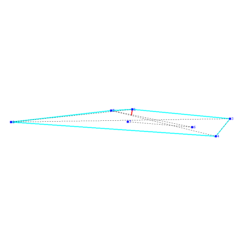 Flugauswertung
